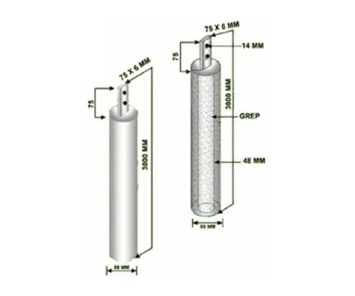 GI Pipe-in-Pipe Earthing Electrode